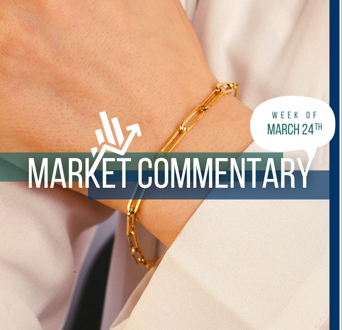 Market Commentary | March 24th, 2025