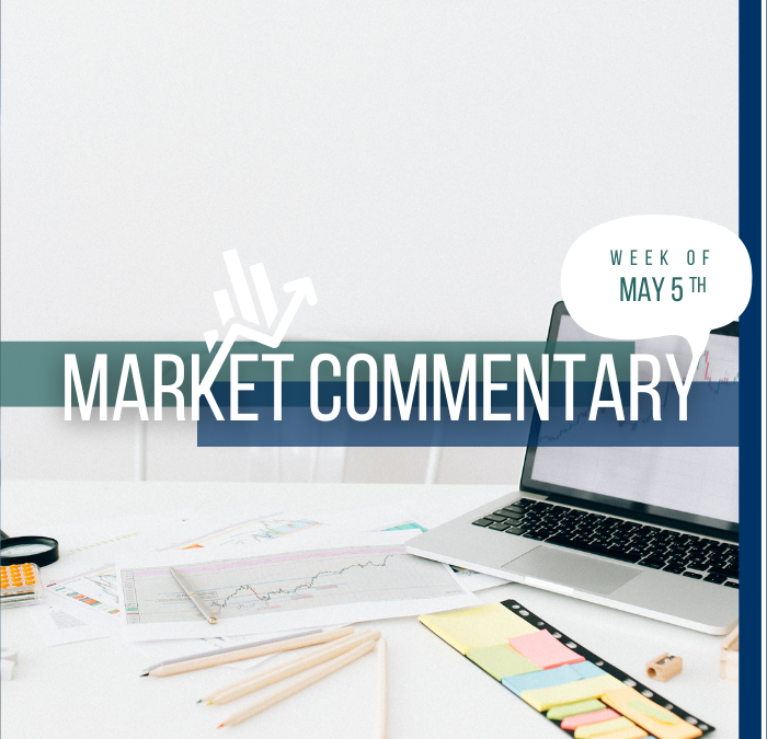Market Commentary | May 5th, 2025
