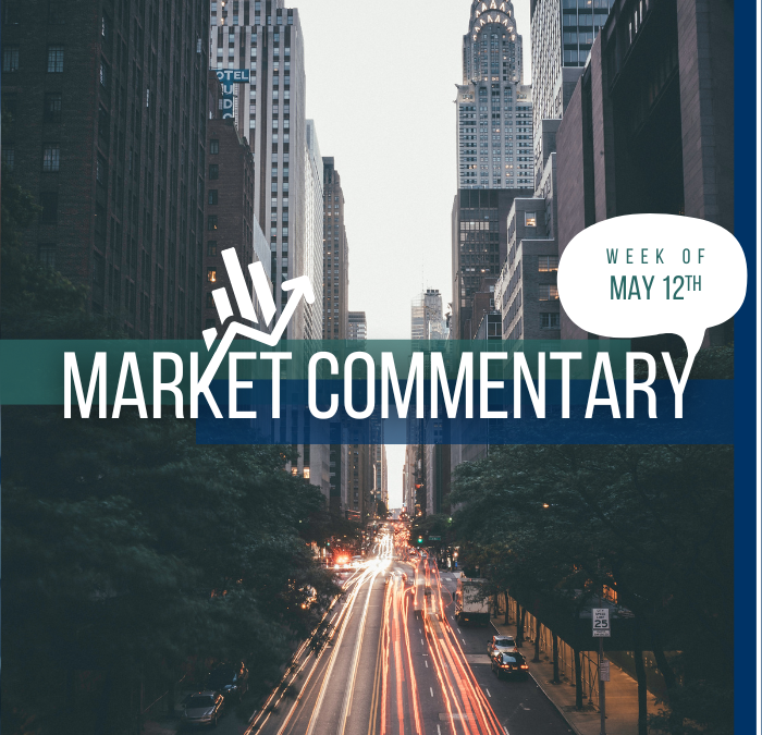 Market Commentary | May 12th, 2025